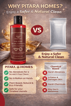 Pitara Homes cleaner agent- Brass,Copper, Bronze